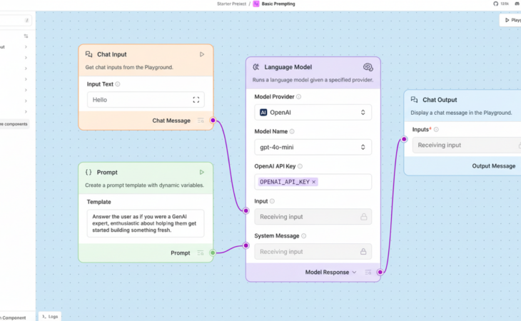 Top Trending AI Open-Source Projects Driving Autonomous Agent Innovation