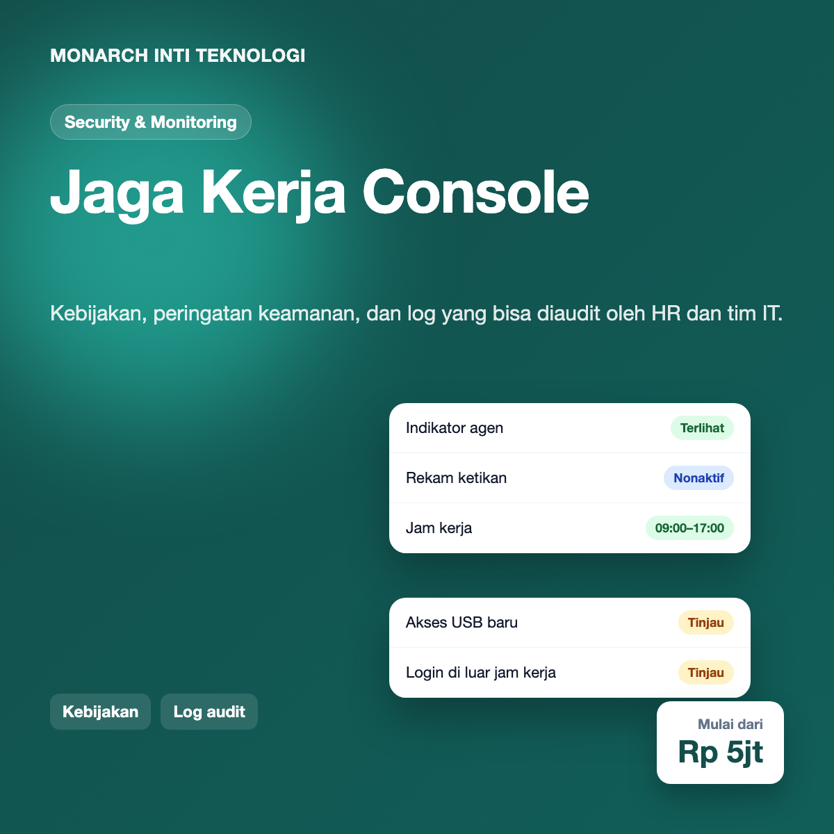 Jaga Kerja: Workplace Activity & Security Monitoring