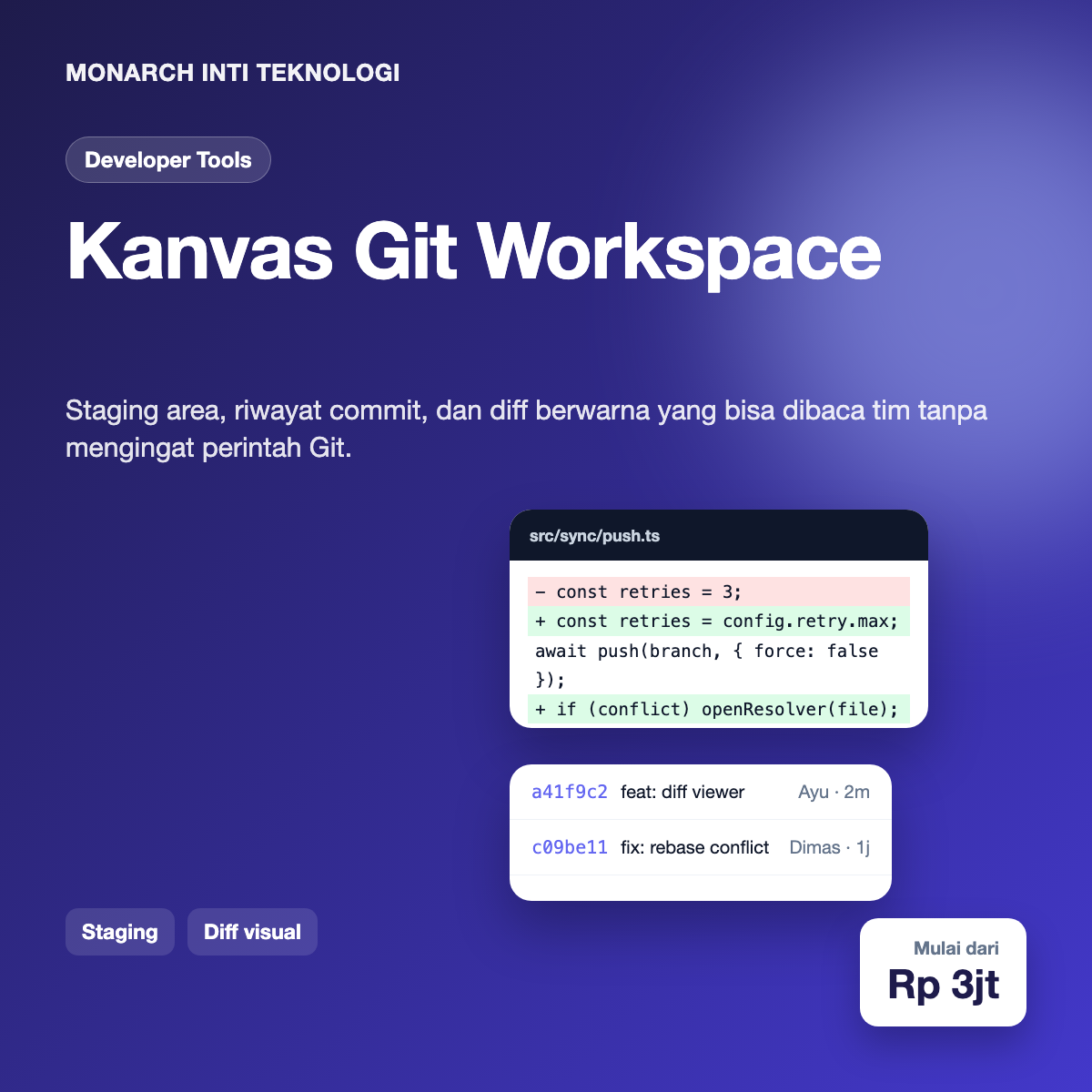 Kanvas Git: Visual Git Client for Teams